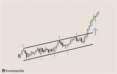 chanel australia price vs usa|Chanel Australia Price Analysis .